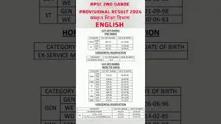 RPSC 2ND GRADE ENGLISH PROVISION RESULT 2024 (संस्कृत शिक्षा विभाग) | ENGLISH CUT OFF MARKS 2024