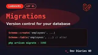 Laravel Migrations Tutorial — Up, Down & Rollback Explained