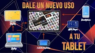 Dale un nuevo uso a tu TABLET