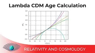 Computing the Age of the Universe with Lambda CDM - 2.2.1.1.1