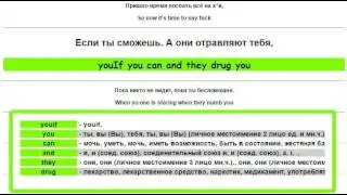 Hollywood Undead – Pain Перевод песни