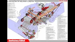 Кинематическая схема ремней Вектор-410
