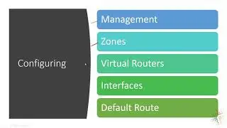 Palo Alto Zones and Interfaces Configuring