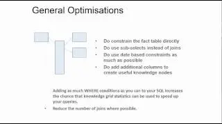 Infobright and Tableau