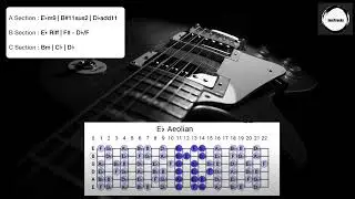 Powerful Epic Rock Backing Track in Eb Minor | JamTracks
