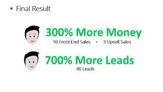 Google Adwords Success Kit Downsell