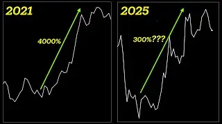 Altcoin season explained