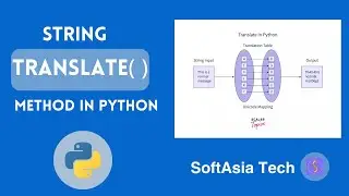 (MM) Mastering Python's String Translate Method