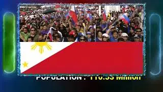 PHILIPPINE MILITARY POWER 2021 | PHILIPPINE ARMY !