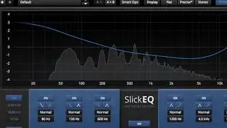 Introduction to equal loudness workflows by Brandon S. Hire