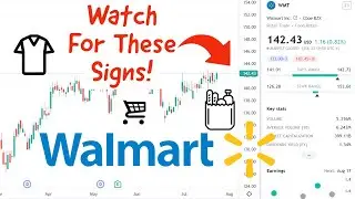 Walmart Stock (WMT) Price Prediction and Technical Analysis.