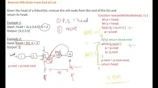 Interview Questions | Remove Nth Node From End of List | JavaScript | NodeJS | leetcode