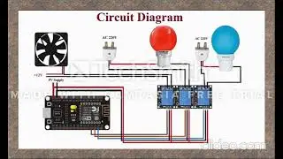 facebook messenger control home automation esp8266 control with facebook messege  9886140569