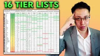 KarQ reacts to 16 different HERO TIER LISTS for Season 6