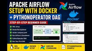 Apache Airflow Setup with Docker + PythonOperator DAG Explained | Step-by-Step Beginner Guide