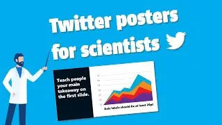 How to create a quick Twitter Poster to share new research (includes templates)