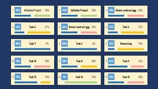 Build an Excel Task List Summary for Activities or Projects, Project Management Dashboard RAG Status