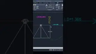 Auto level course | Chapter wise | visit for complete course |