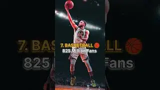 Top 10 Most Popular Sports In The World #shorts #short #sports #sport #youtube #youtubeshorts #best
