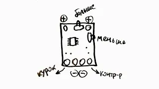 Девушка подключила УПГ к Kugoo G2 Pro. Всё сразу же...