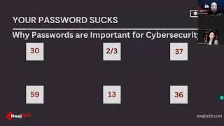 Tech Talk Tuesday Ep 6 Your Password Sucks