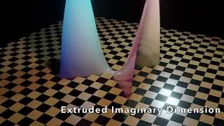 Extruding The Imaginary Dimension With Blender