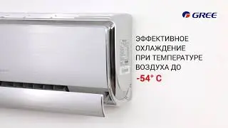 Кондиционеры GREE серия U-Crown в КЛИМАТ-ГРУПП.РФ
