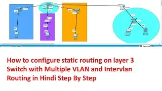 How To Configure Static Routing on Layer 3 