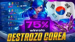 Conseguí MASTER en KOREA