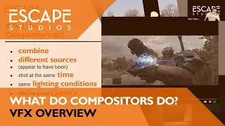 What Do Compositors Do?