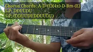Labis Na Galak - Faith Music Manila (Guitar Tutorial)