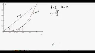 1117. Lagrange's formula