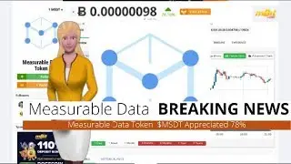 Cryptocurrency Measurable Data Token  $MSDT Appreciated 78% During the Past 24 Hours