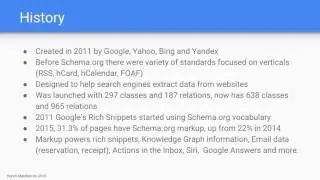 History of Schema.org