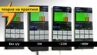 Влияние зарядки на троттлинг
