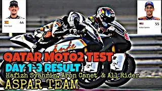 #Qatar Moto2 Test | Result Hafizh Syahrin,Aron Canet & All Rider