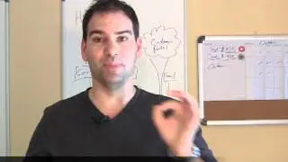 UBot Studio Review