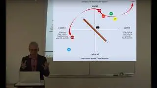 Postmodern worldview-grammar and political realignment