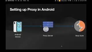 Connecting BurpSuite with Android Device