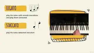 Piano Essentials For Beginners - 11. Some piano articulations - legato or staccato