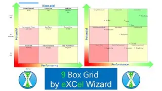 QQ53 9 Box Grid by Scatter Chart & Formula