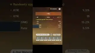 Trying to get 40CV Artifacts Day 76 Genshin Impact  