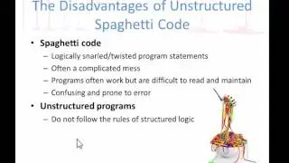 3_1 The disadvantages of unstructured spaghetti code