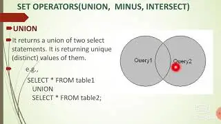 ORACLE1  BCA  5   UNIT4  UNION, INTERSECT, MINUS CLAUSE