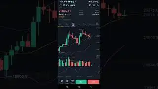 VERY IMPORTANT DAY FOR BITCOIN TODAY BTC MUST CLOSE OUT ABOVE 22,700 LUNC, UPDATE XRP UPDATE