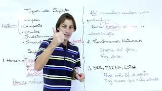 Tipos de Sujeito: inexistente