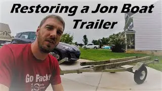 Introducing a New Project
