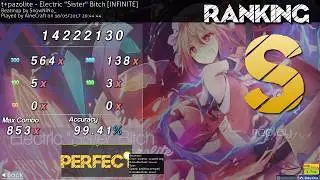 [osu!] HOW TO STREAM! (t+pazolite - Electric 