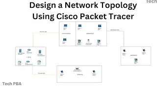 Draw network topology using Packet tracer | How to design network topology with Cisco Packet Tracer