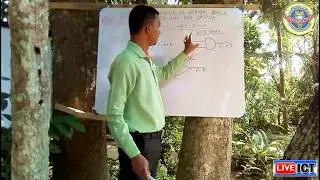 AL ICT | OL ICT | Basic Logic Gates | OR AND NOT Gates - Sinhala | A/L ICT | LkTuition.com